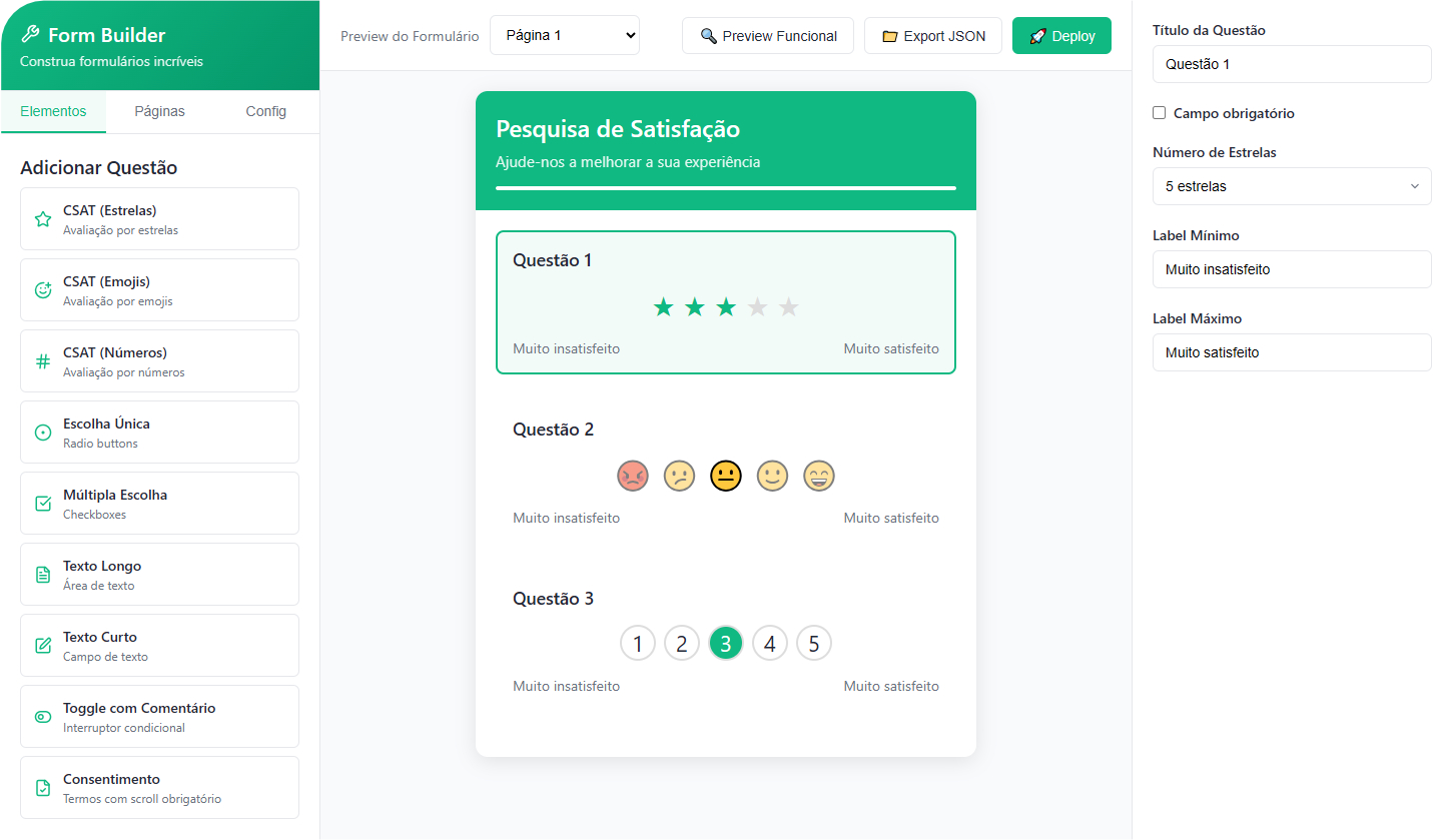 Visão geral do dashboard